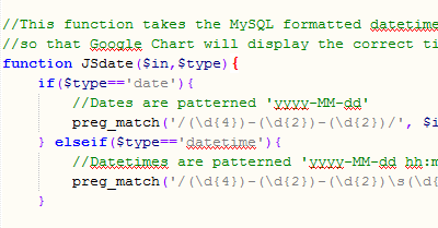 Convert MySQL date to a Javascript date that is compatible with Google Chart